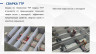 Аккумуляторная батарея SUNWAYS GP 12-120 купить в Ханты-Мансийске